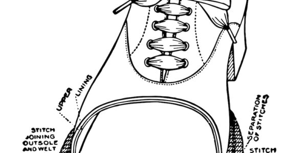 A black and white line drawing of a cross-sectional view of a laced shoe, showing its various components labeled, including the upper, lining, insole, outsole, welt, and different stitches that join these parts.